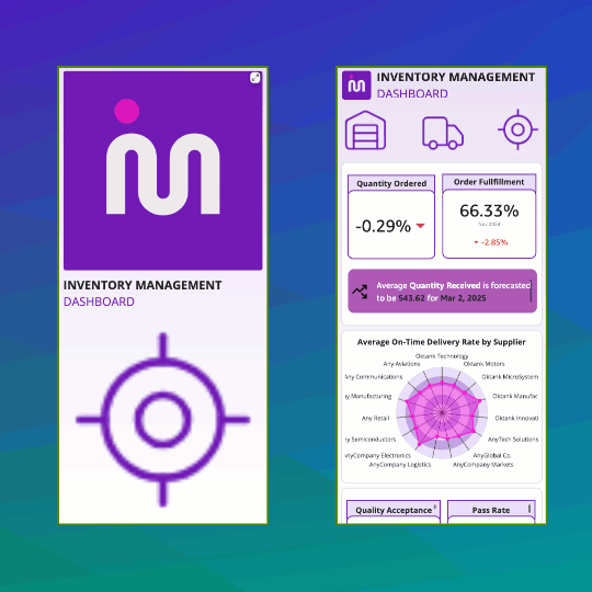 The animation compares grouped visuals, where the KPI banner remains as a single unit, with non-clustered visuals, where KPIs appear as separate cards on mobile.