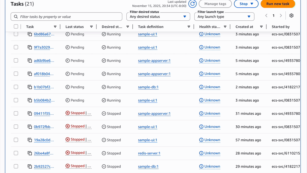 Amazon Q troubleshooting of Amazon ECS Cluster
