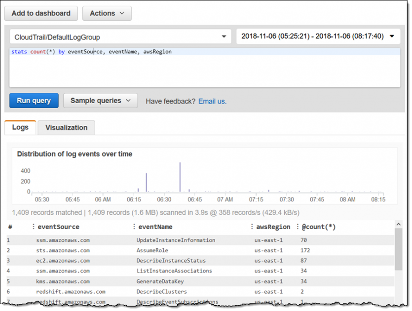 新機能 – Amazon CloudWatch Logs Insights – 高速でインタラクティブなログ分析 | Amazon Web ...