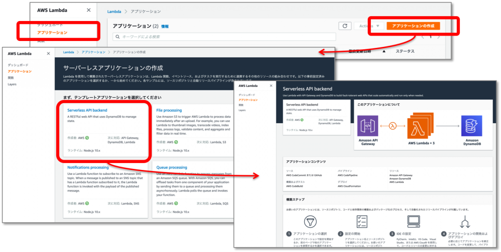 新しいサーバーレスアプリ作成機能で Ci Cd も作れます Amazon Web Services ブログ