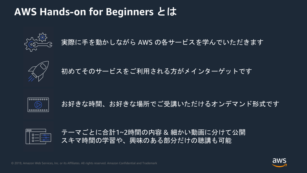 Aws ネットワーク入門編を公開しました Monthly Aws Hands On For Beginners 年6月号 Amazon Web Services ブログ