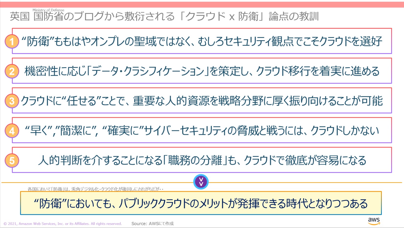 英国 国防省がawsに言及しつつ パブリッククラウド のメリットを説くブログを公表しました Amazon Web Services ブログ