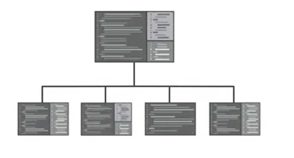 Aws Codecommit が大阪リージョンでご利用いただけます Amazon Web Services ブログ