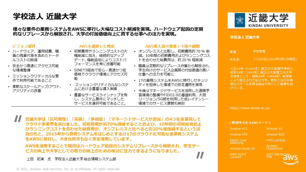 Kindai University Case Study Summary