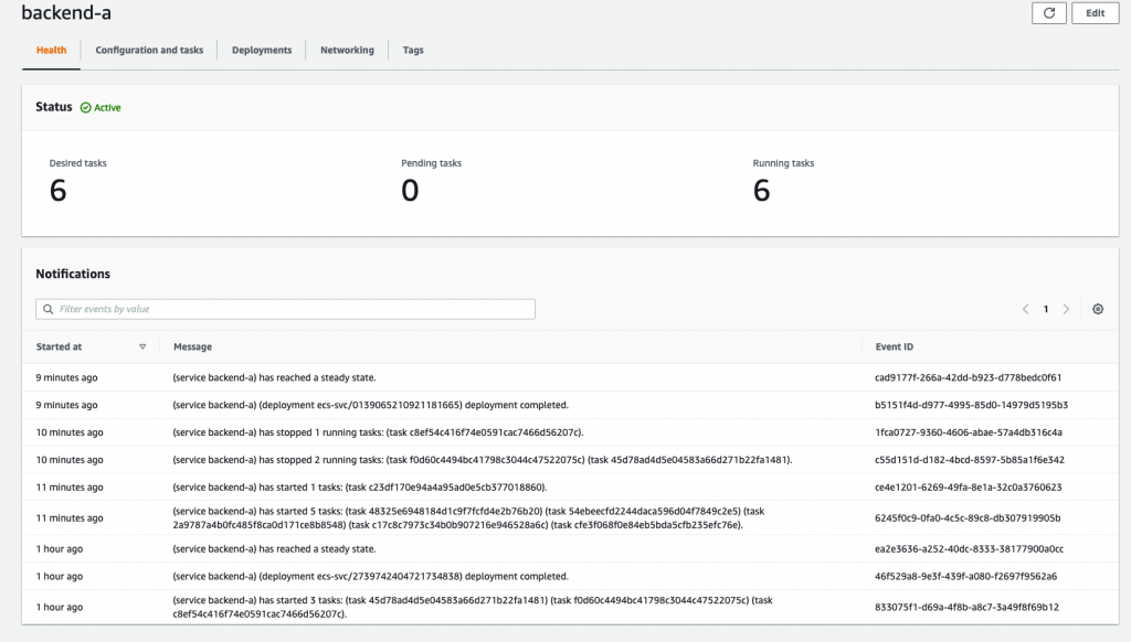 Aws マネジメントコンソールでの Amazon Ecs の新しい外観 Amazon Web Services ブログ