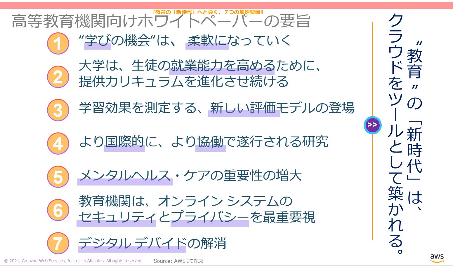 教育の 新時代 へと導く ７つの加速要因 Awsからホワイトペーパーを発行 Amazon Web Services ブログ