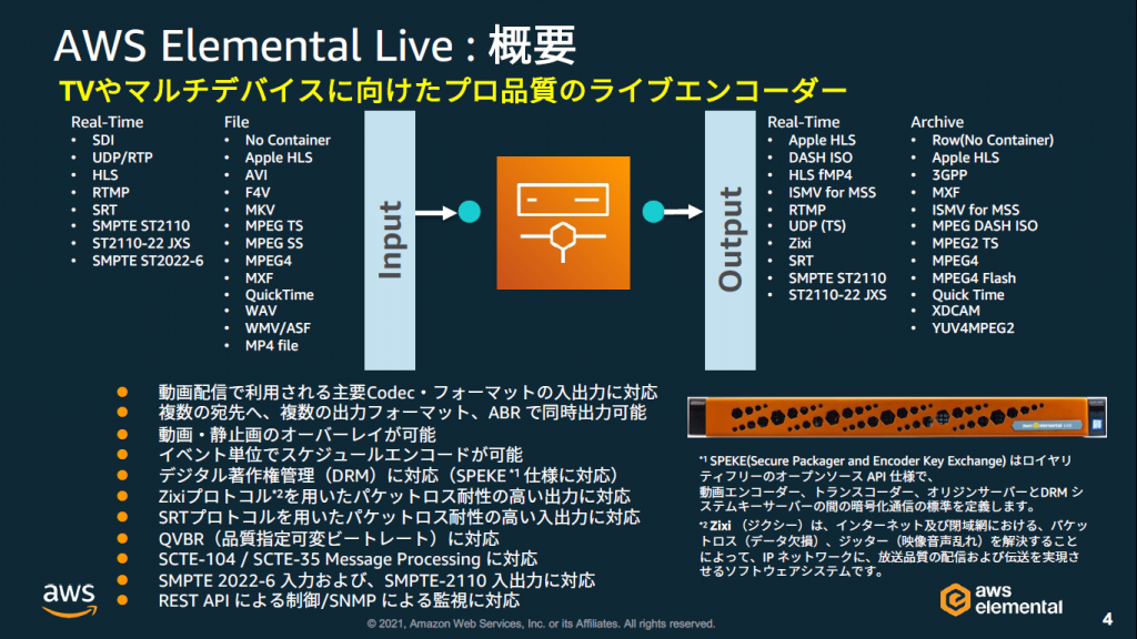 elemental live overview