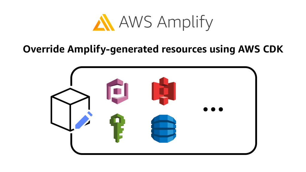 CDKでAmplifyで生成されたバックエンドリソースをカスタマイズする