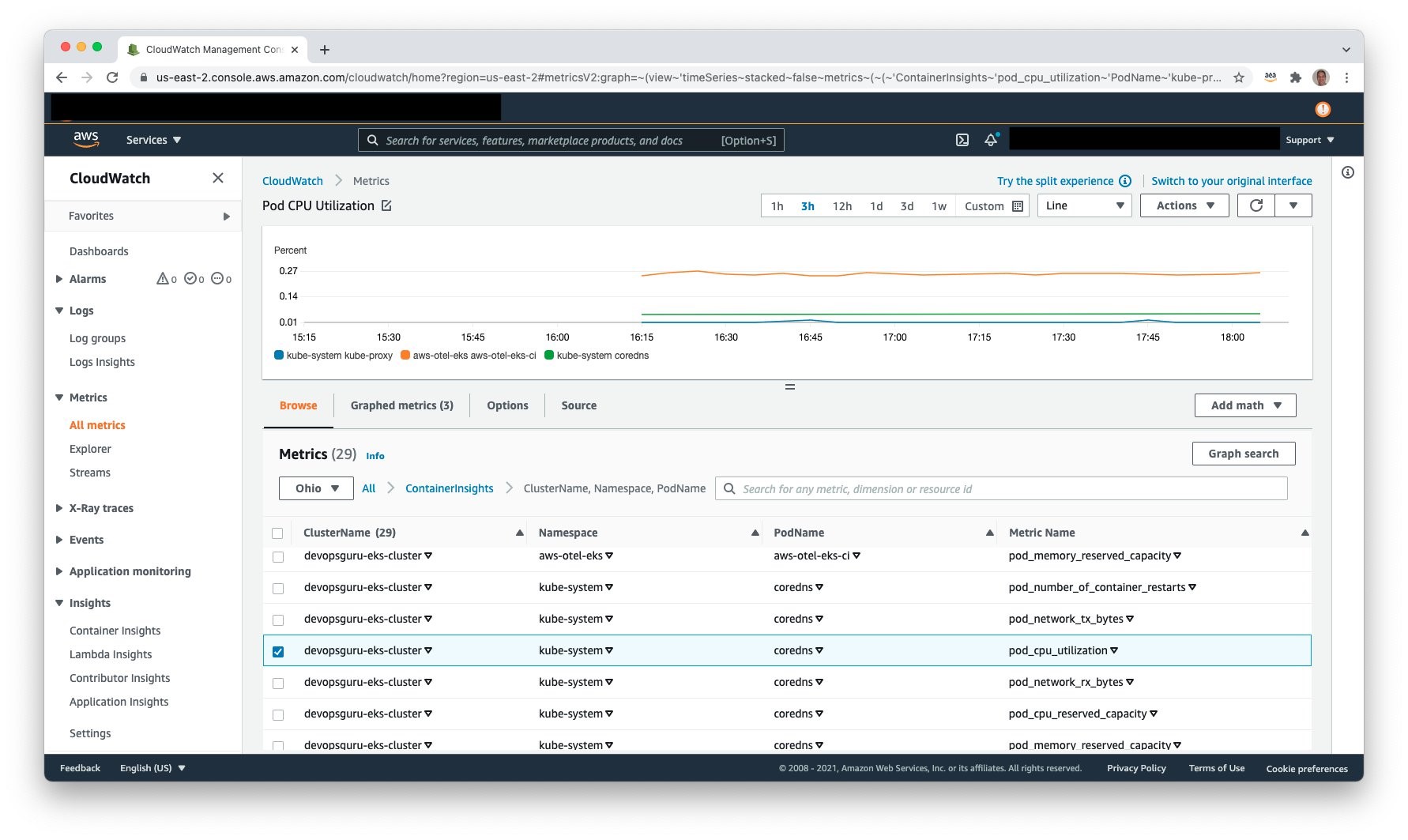 AWS コンソールでの Amazon CloudWatch Container Insights の Pod レベルの CPU 使用率の表示。