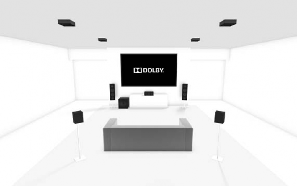 AWS Elemental LiveがDolby Atmos® エンコーディングをサポート