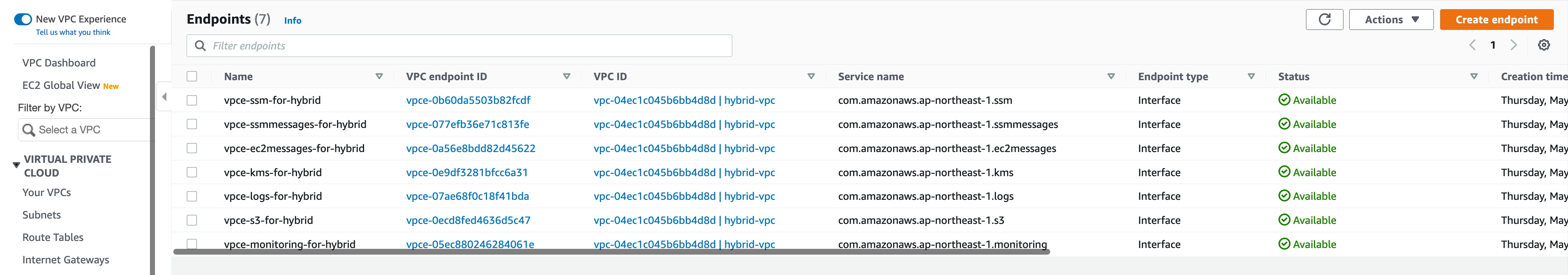 作成した VPC Endpoint