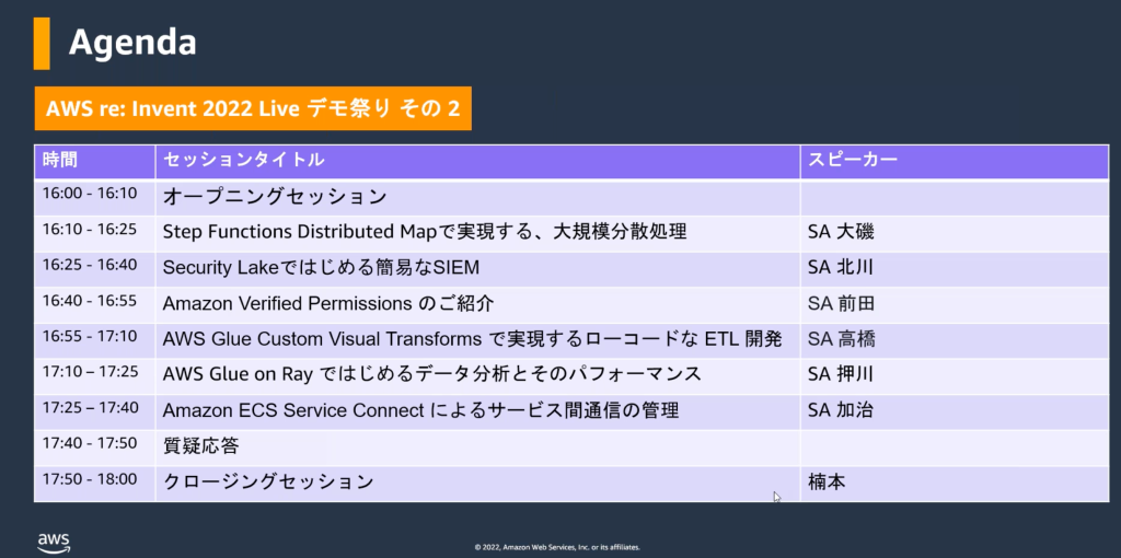 第二十六回のアジェンダ