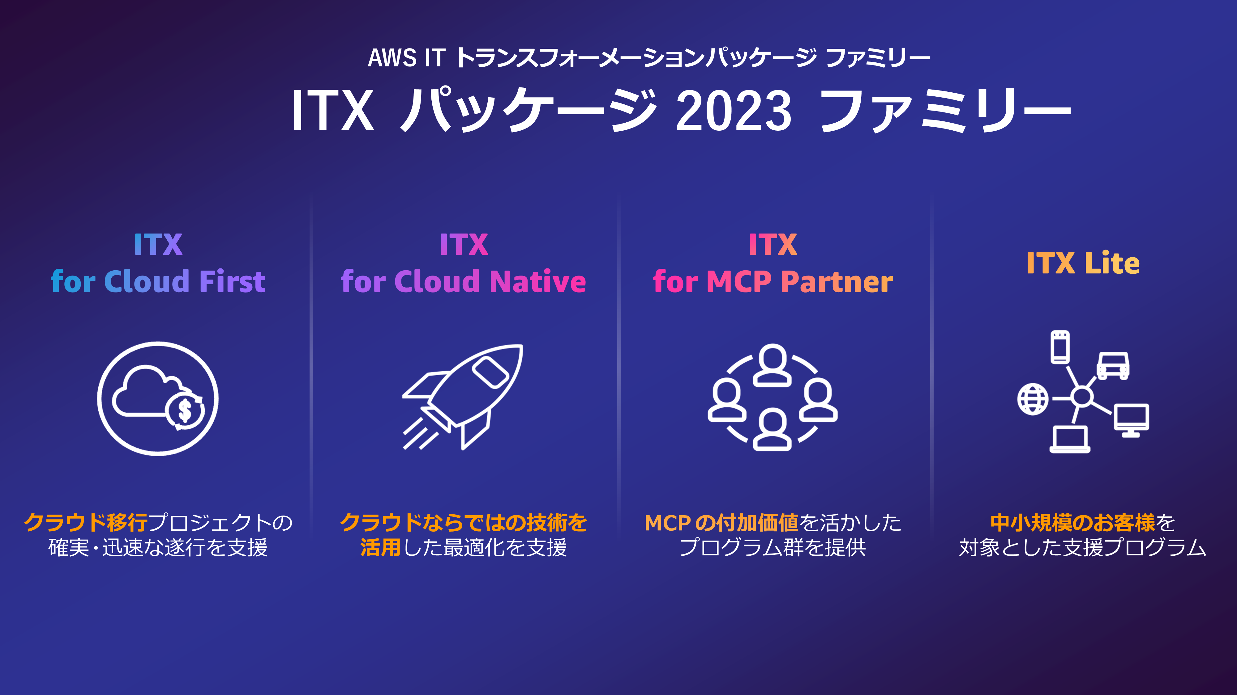 AWS ITトランスフォーメーションパッケージ 2023 ファミリー（ITX 2023 