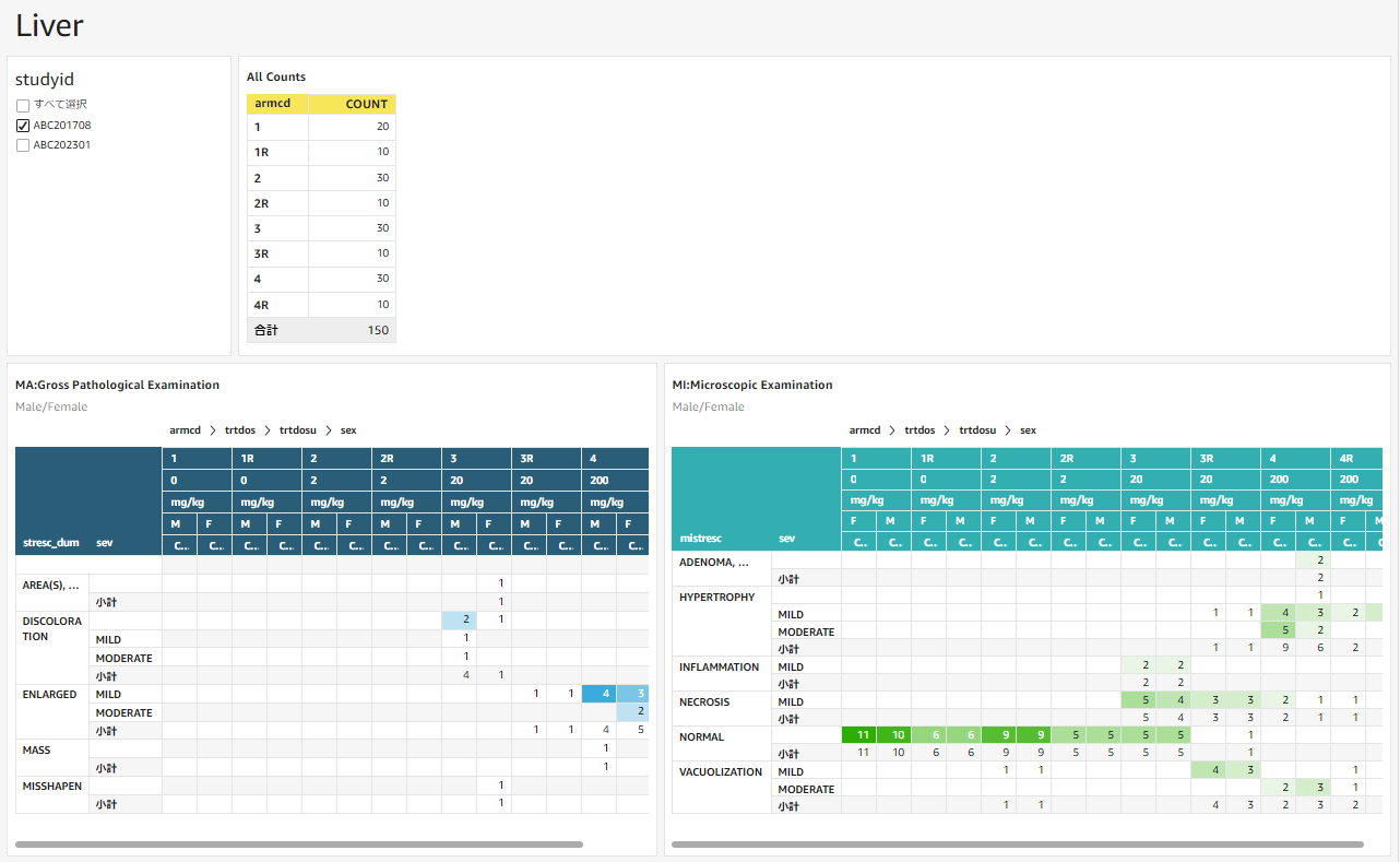 quicksifht_dashboard_sample_1