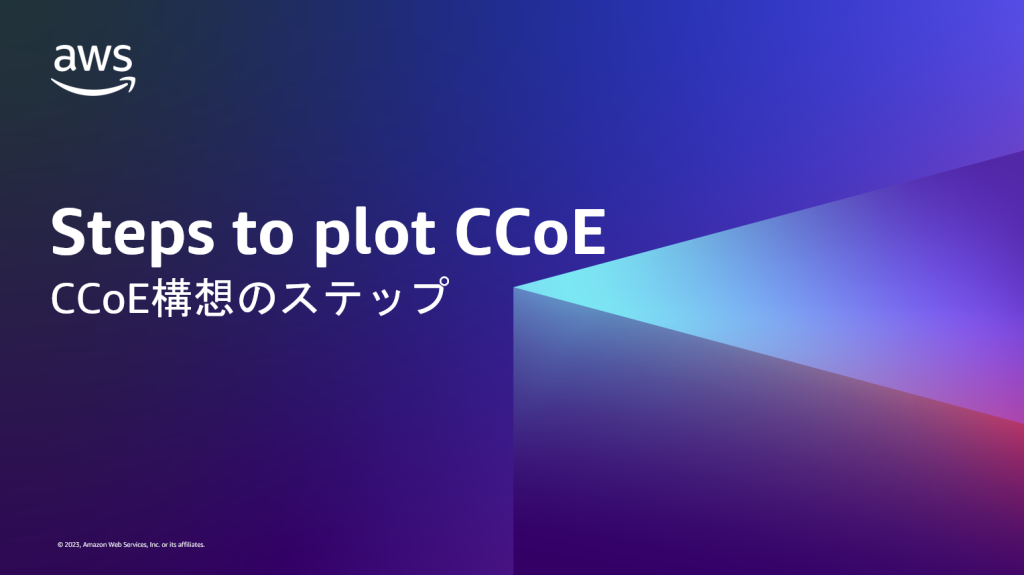 Steps to plot CCoE