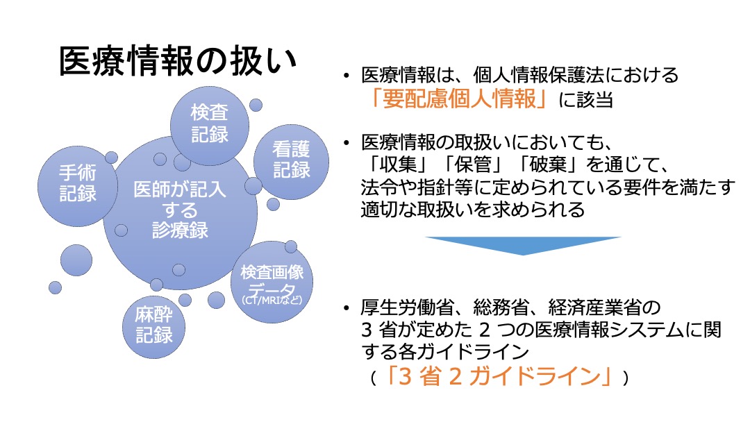 医療情報ガイドラインの改定から読み解くクラウド化 | Amazon