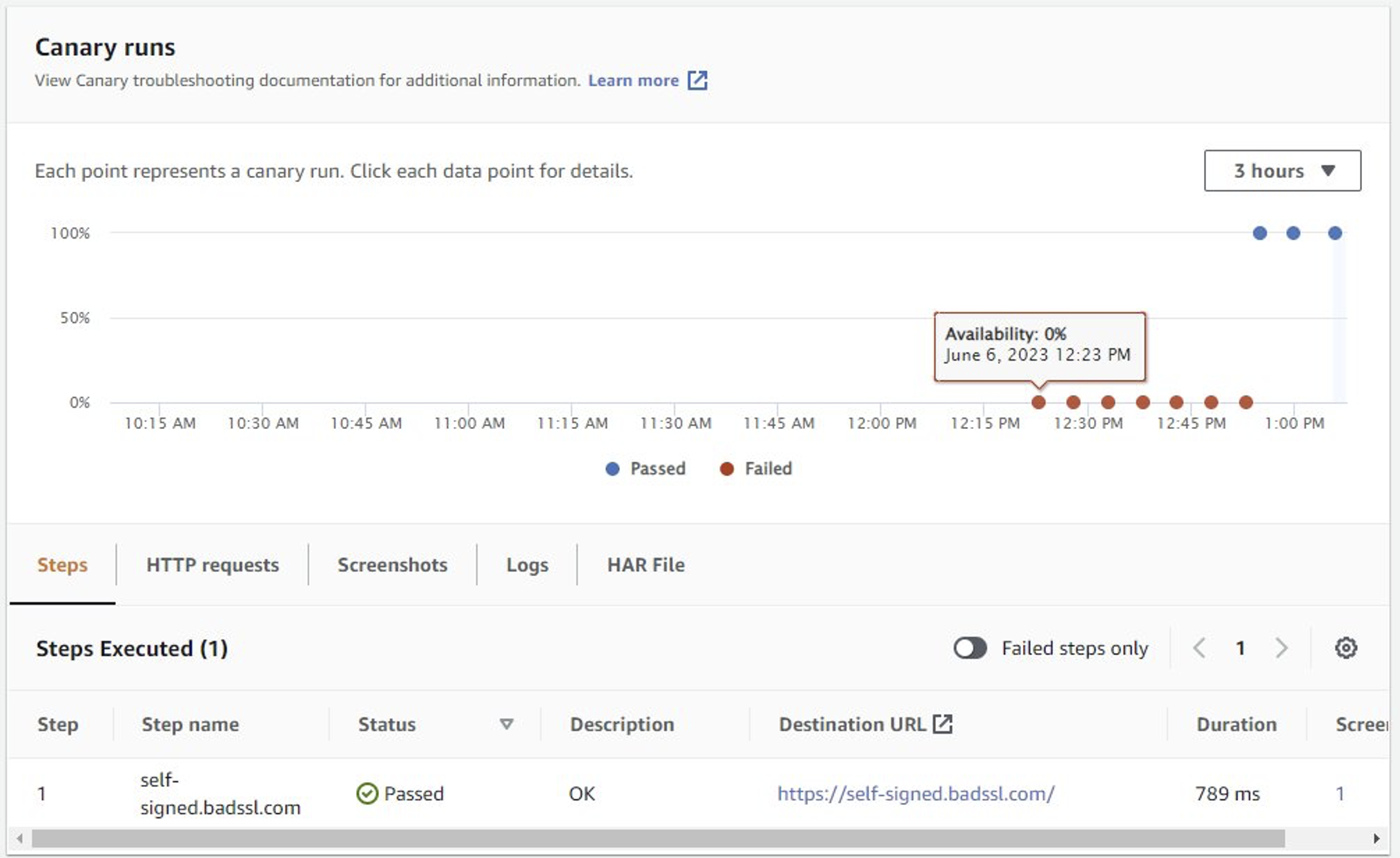 https-selfsigned-test showing the status as Passed