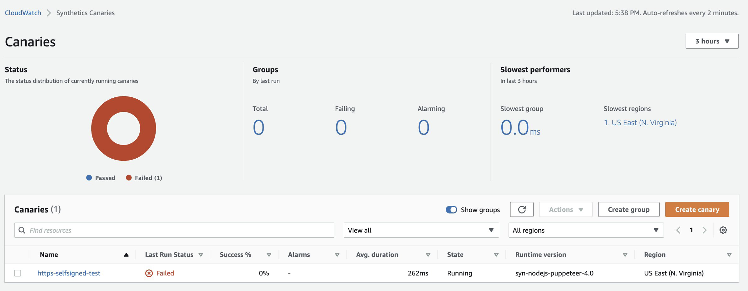 Canaries page of the CloudWatch console