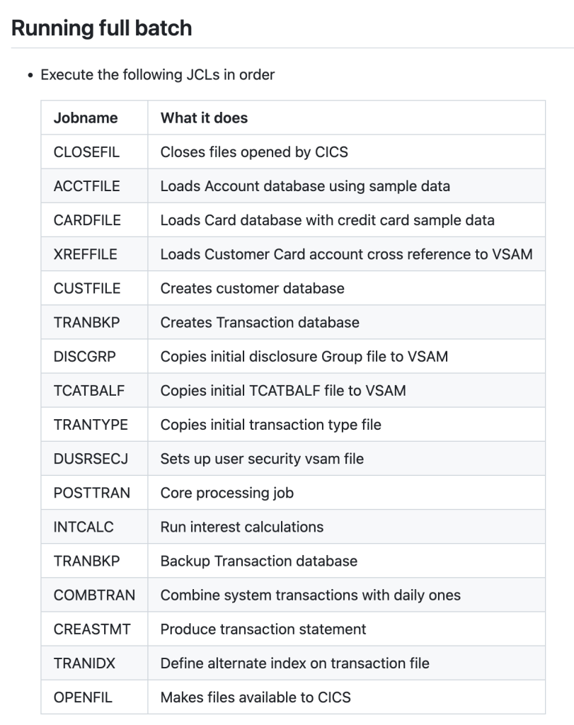 CardDemo Batch List