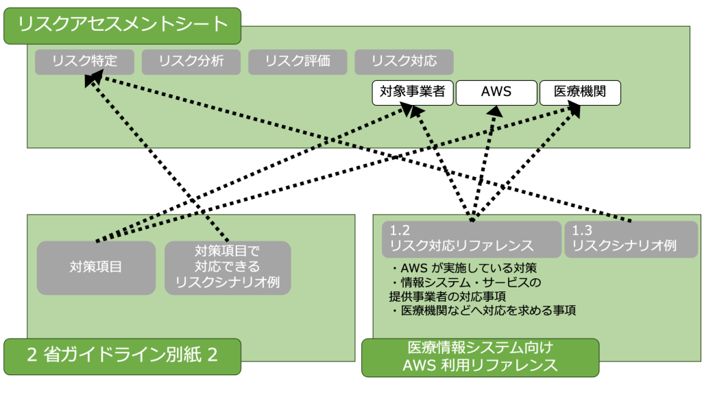 sheet-reference-mapping