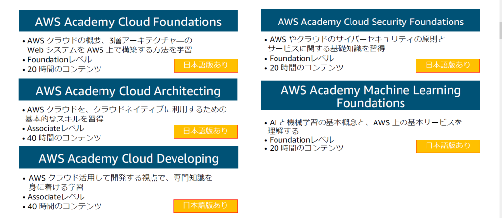 AWS Academy JP list-1