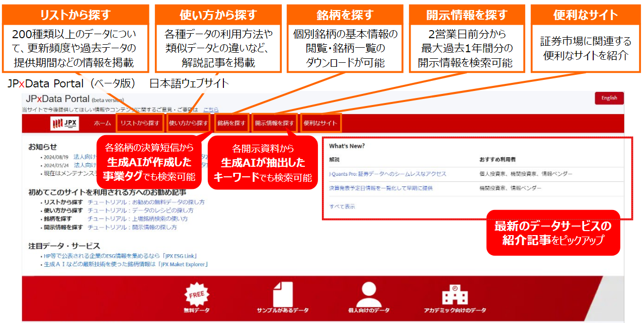 適時 開示 情報 閲覧 サービス