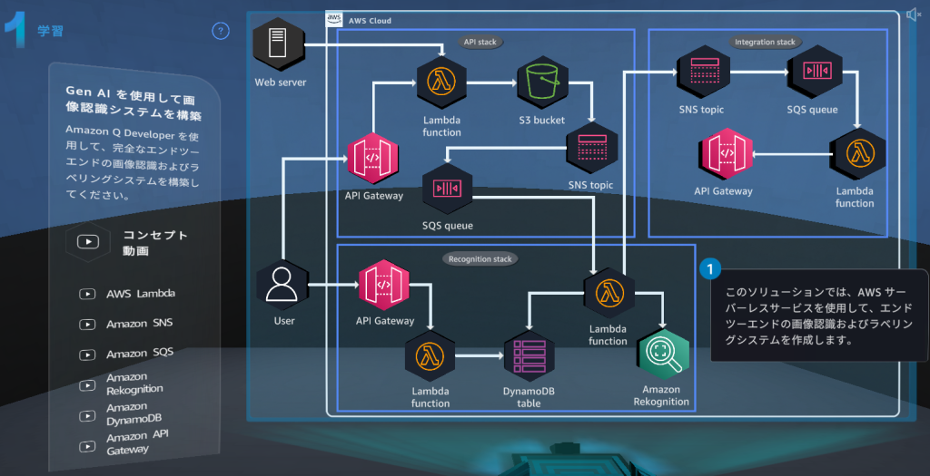 AWS Cloud Quest Serverless Develpoer ロールの課題画面