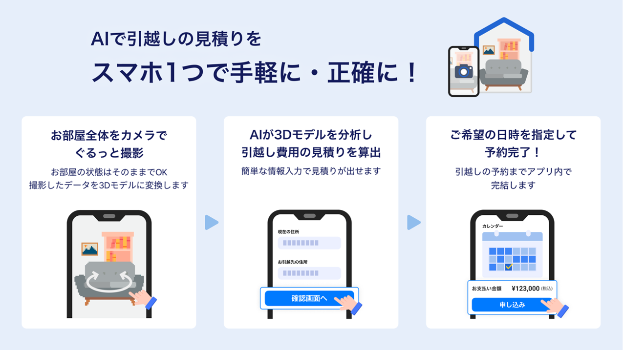 アート引越センター株式会社様の AI 活用事例 「 AI 見積りアプリによる引越し見積もりの自動化の実現」のご紹介 | Amazon Web  Services ブログ