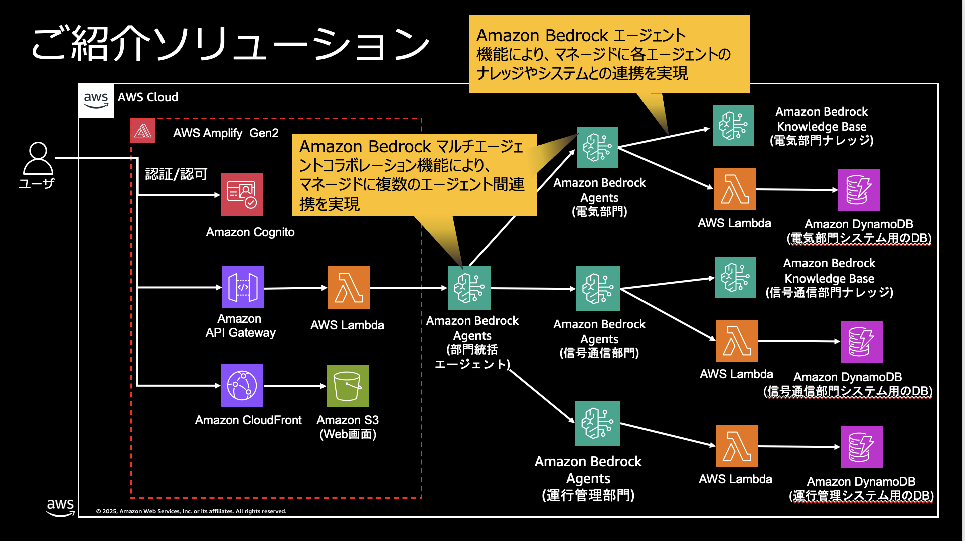 主要国のペイメントシステム—変貌する決済システムの最新動向 セゾン情報システムズ（9640）の財務情報ならログミーFinance
