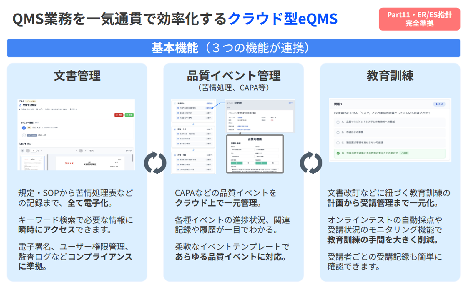 株式会社 Berry 様の AWS 生成 AI 活用事例「Amazon Bedrockで医療機器 