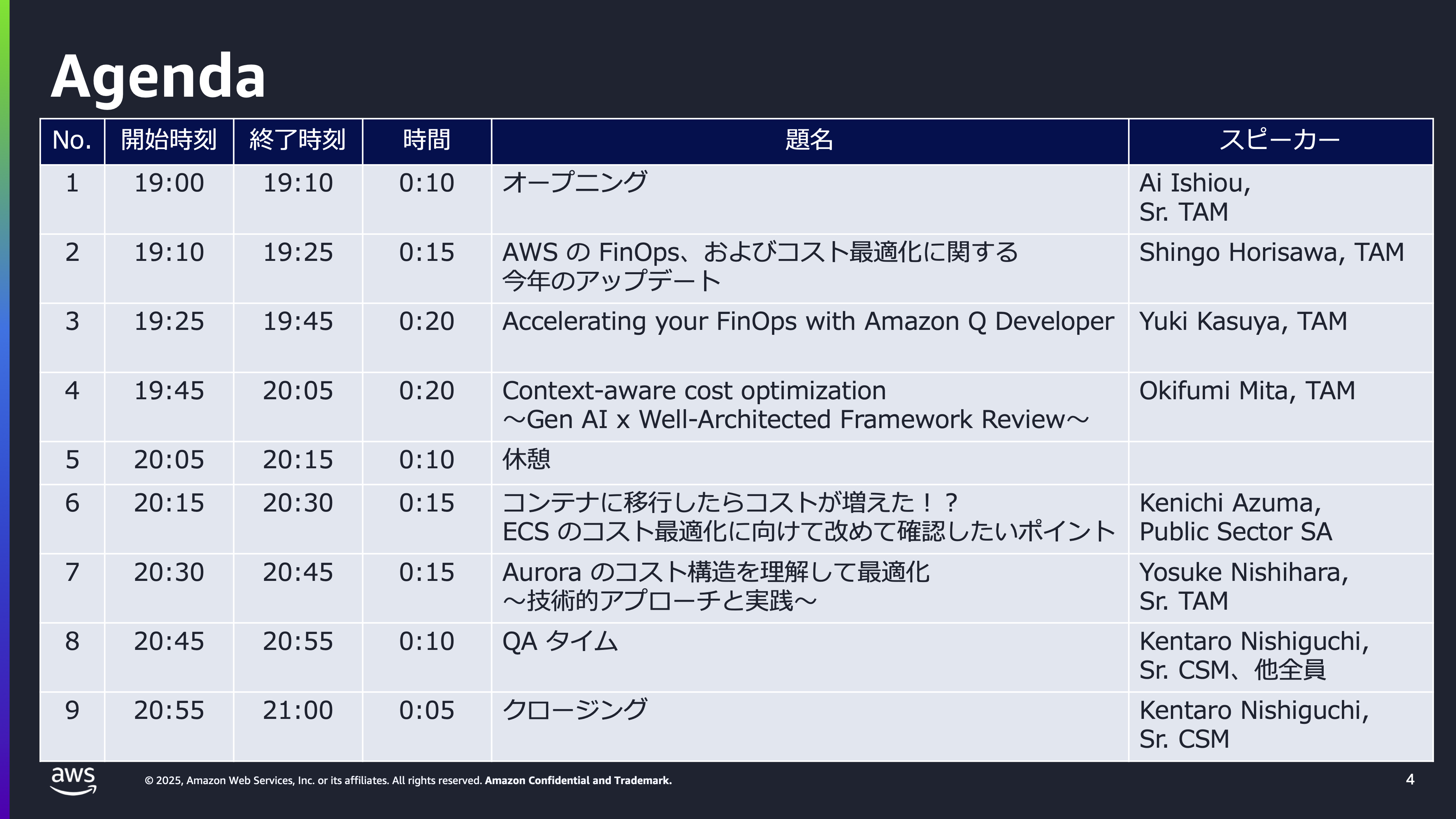開催報告 & 資料公開】AWS 秋の Cost Optimization 祭り 2025 | Amazon 