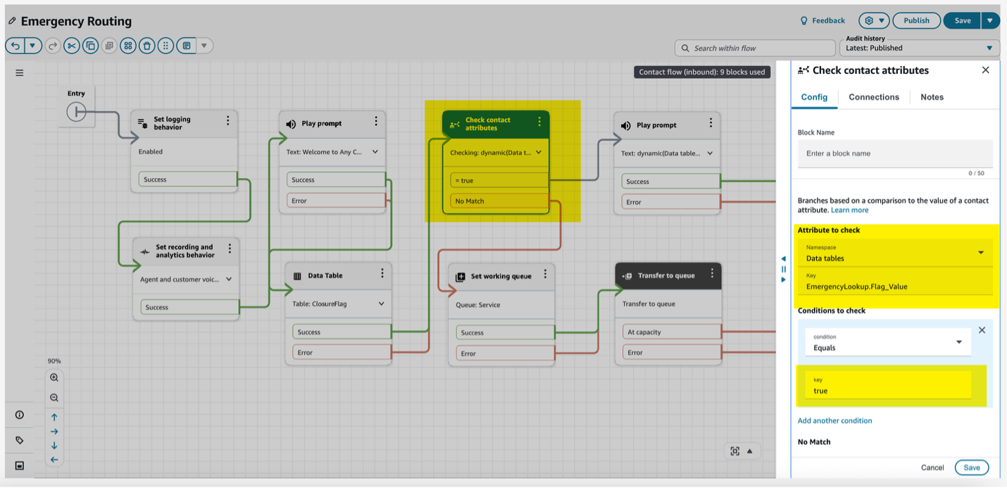 コンタクトフローの設定(フラグの確認)
