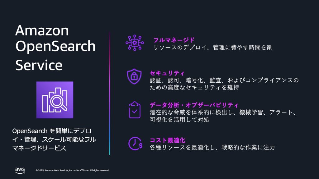 Amazon OpenSearch Service