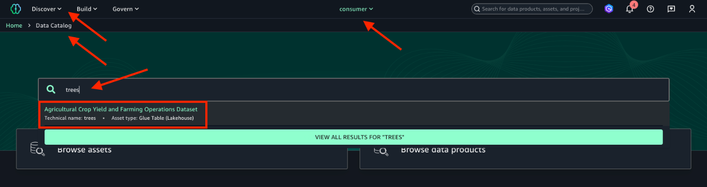Data Catalog search: 'trees' query shows Agricultural Crop Yield dataset with browse assets & data products options