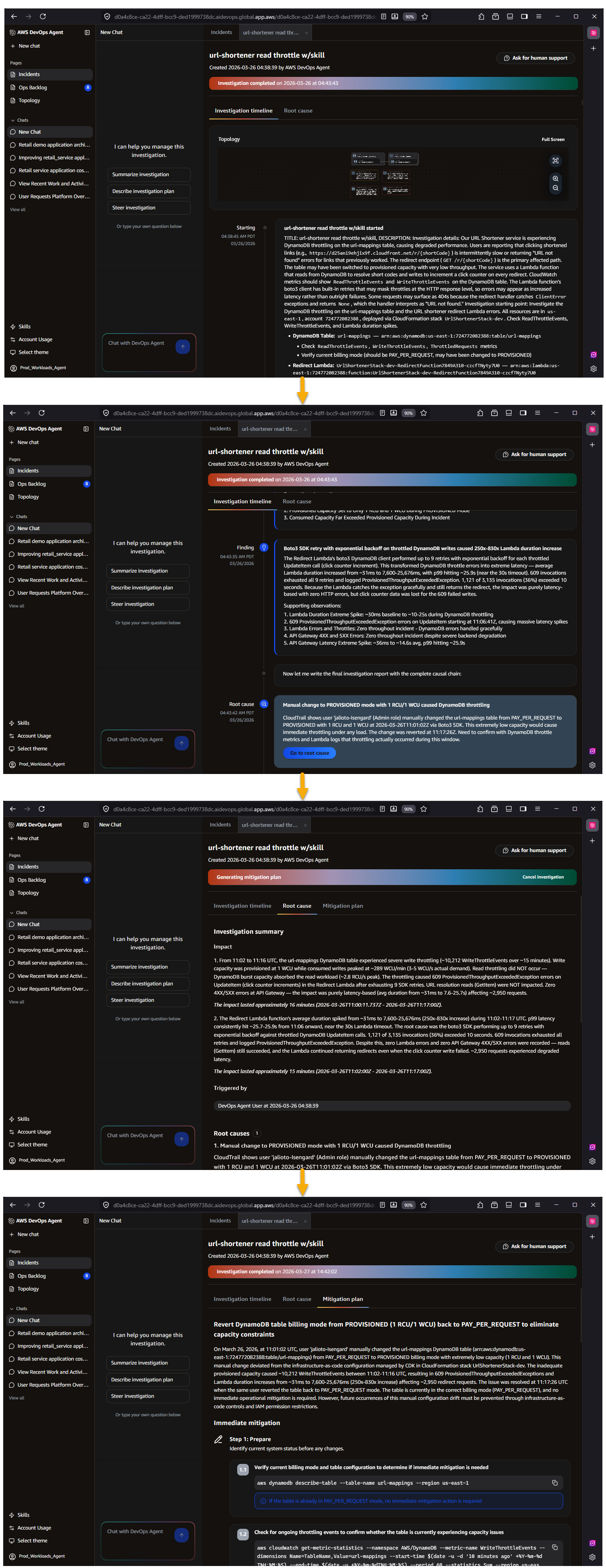 Figure 3 – AWS DevOps Agent investigation workflow demonstrating the automated flow from initial incident detection through root cause analysis to actionable mitigation recommendations