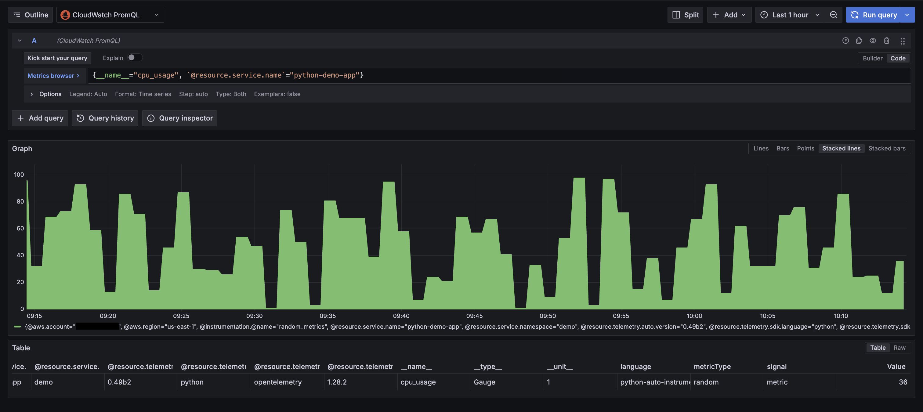 Amazon Managed Grafana Explore view showing custom application metrics from the Python demo app with automatically enriched AWS resource labels.