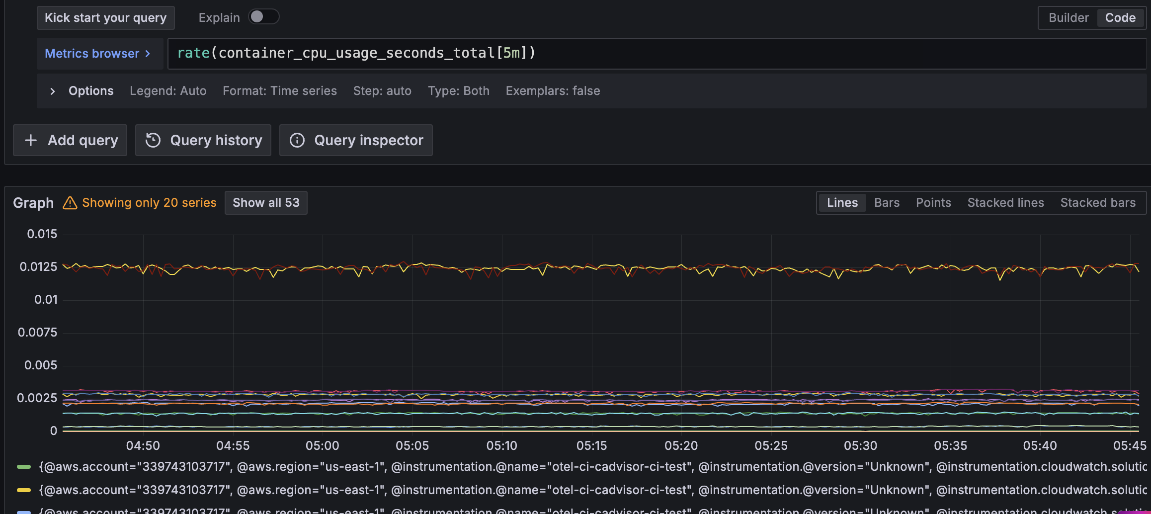 Amazon Managed Grafana Explore view showing a PromQL query for container CPU usage rate with enriched AWS labels available as filters
