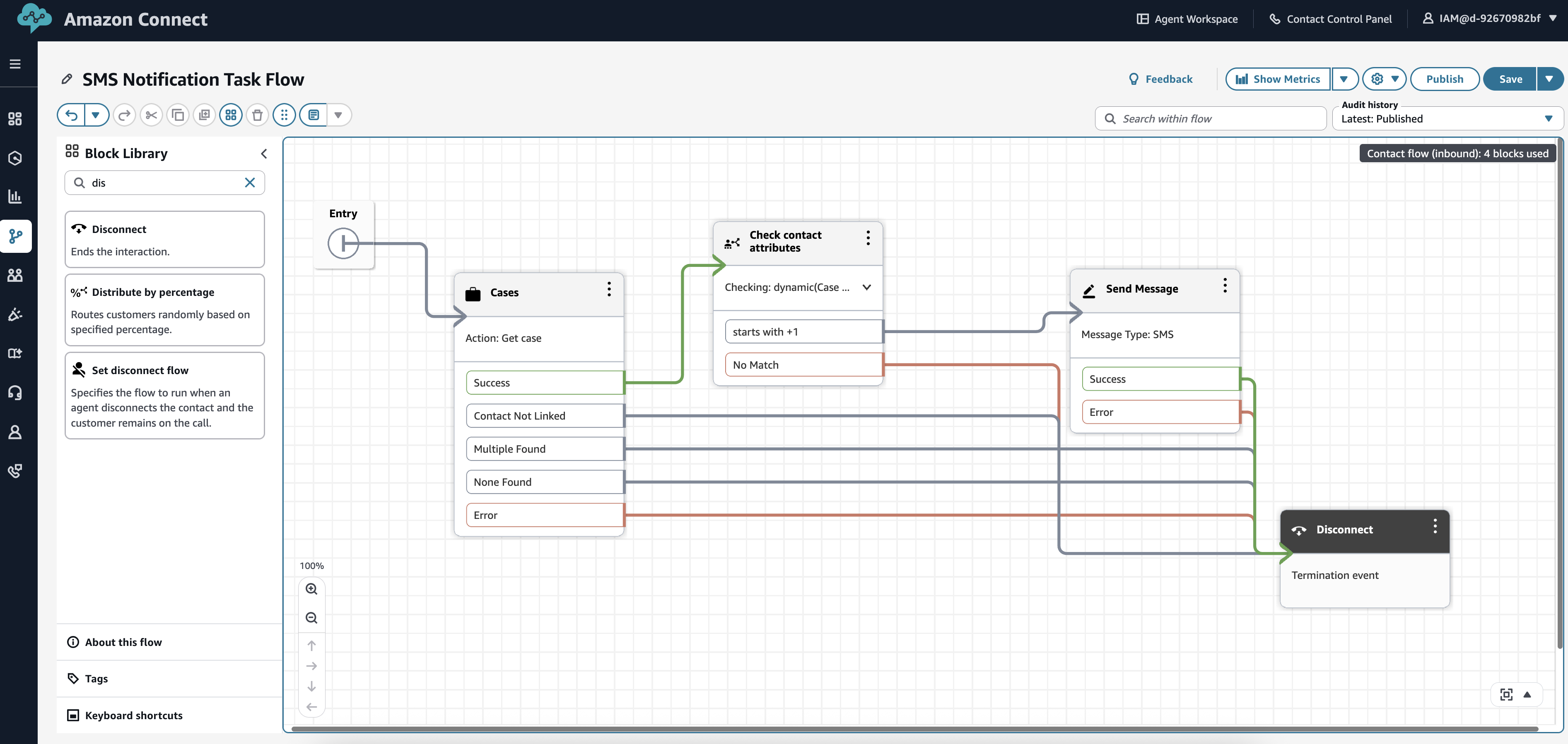 SMS Notification Task Flow