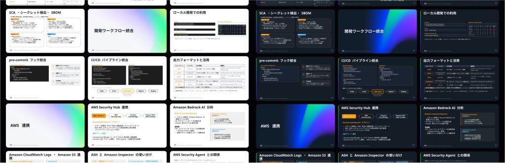 テンプレート比較。同じ内容でもダークテンプレートとライトテンプレートでデザインが変わります