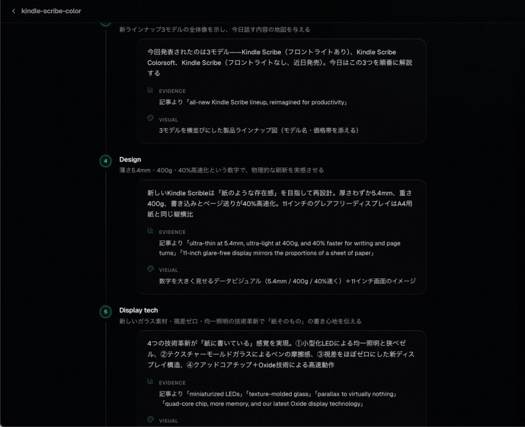 アウトラインの設計画面。各スライドのメッセージ、根拠（Evidence）、ビジュアル指示が構造化されて表示されます