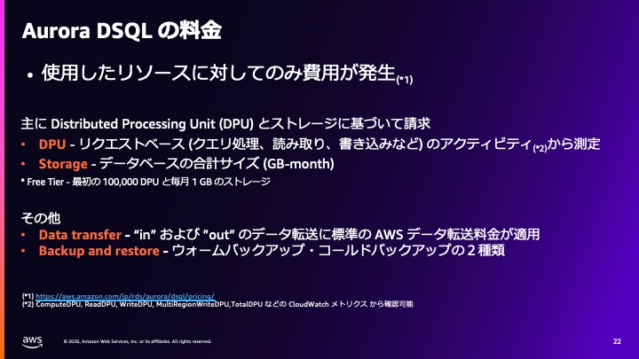Aurora DSQL のコストモデル