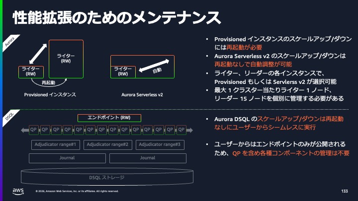 従来のデータベースのメンテナンス