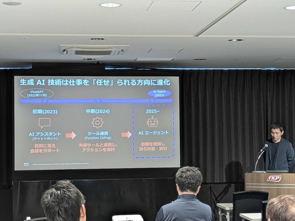 ソリューションアーキテクト木村によるオープニングセッション