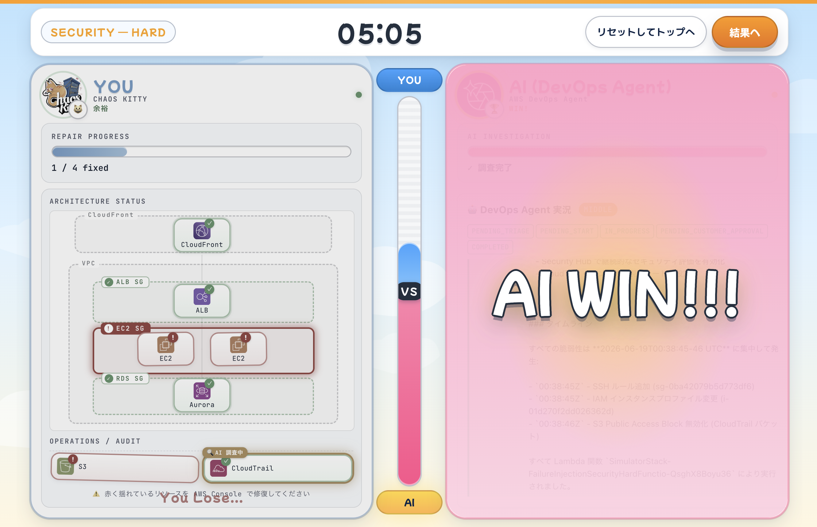 勝敗確定画面