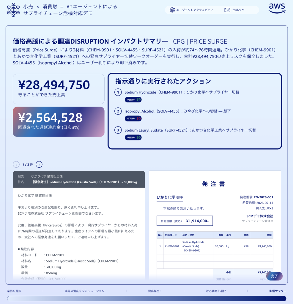 デモ画面