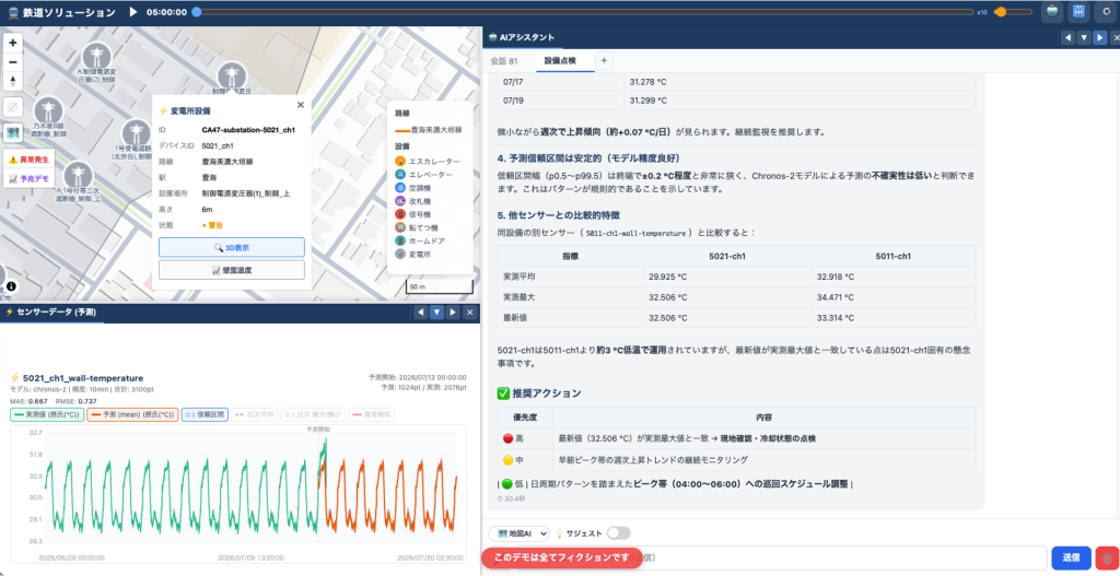 予兆検出デモ画面