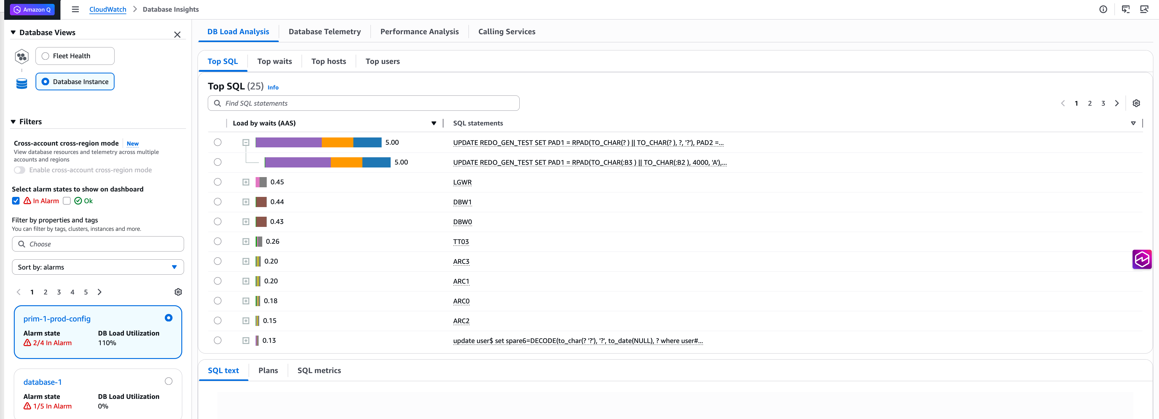 DB Load Analysis showing an UPDATE statement consuming the most CPU at 5 vCPUs
