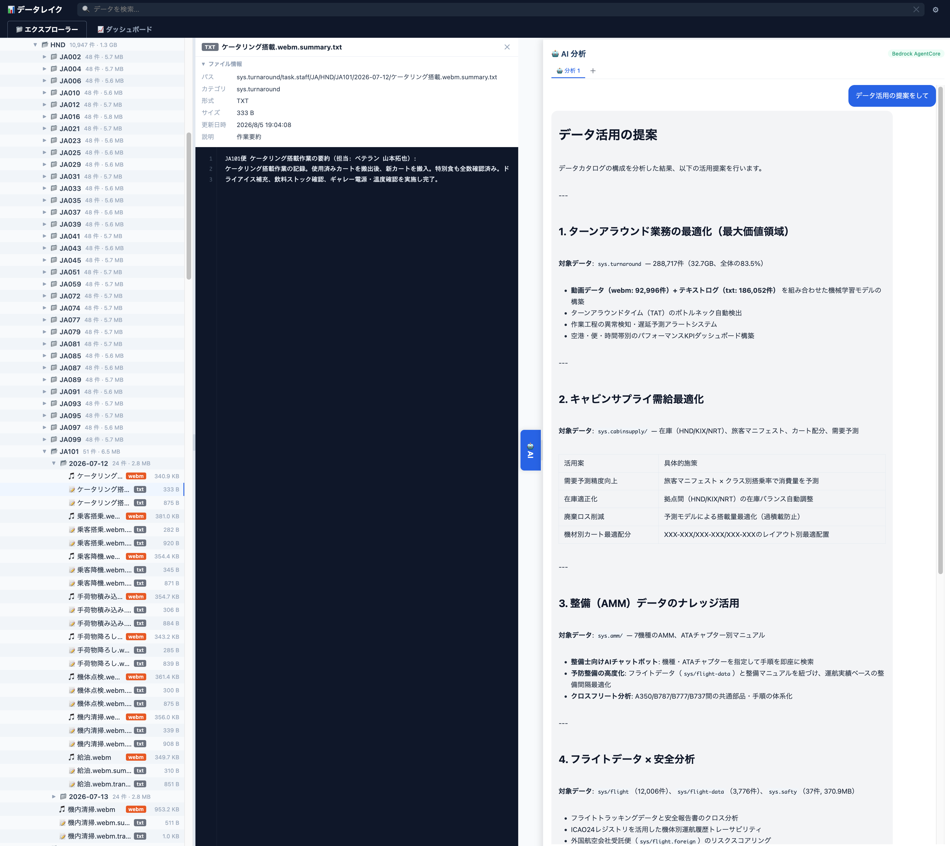 AI分析パネル