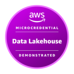 AWS Data Lakehouse Demonstrated