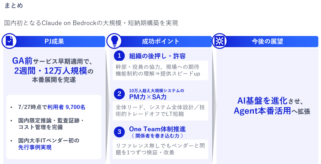まとめと成功のポイント